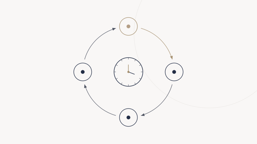 Gestion client automatisée 24/7